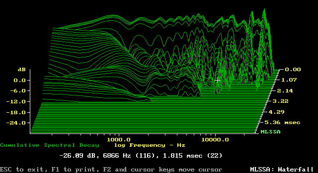 QUAD2-WTR.gif